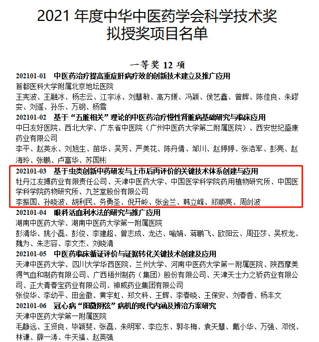 友搏藥業(yè)疏血通注射液科研成果榮獲中華中醫(yī)藥學(xué)會(huì)科技進(jìn)步一等獎(jiǎng)