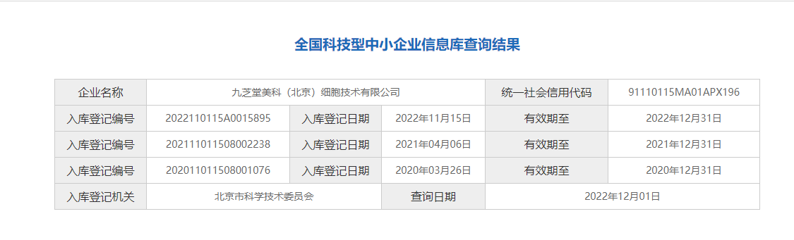 九芝堂美科再次入庫北京科技型中小企業(yè)