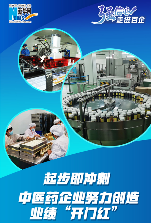 強(qiáng)信心·走進(jìn)百企｜起步即沖刺 中醫(yī)藥企業(yè)努力創(chuàng)造業(yè)績“開門紅”